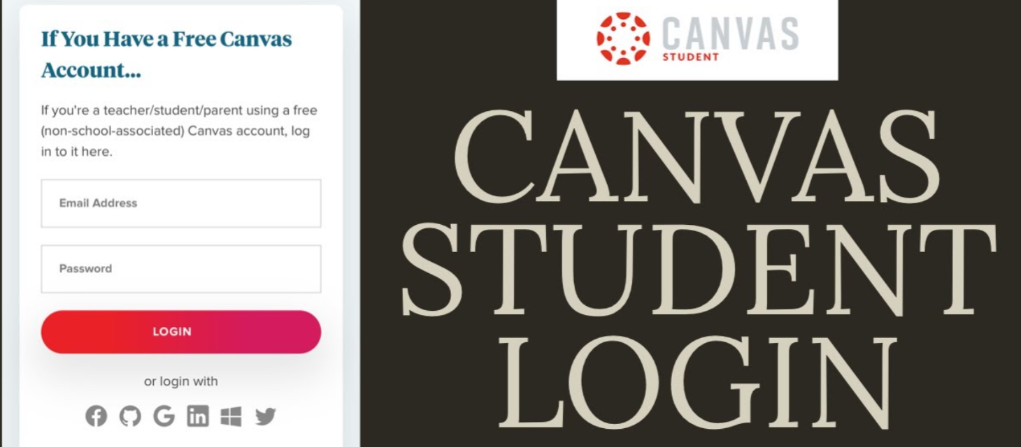 Canvas Login