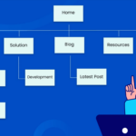 Sitemaps