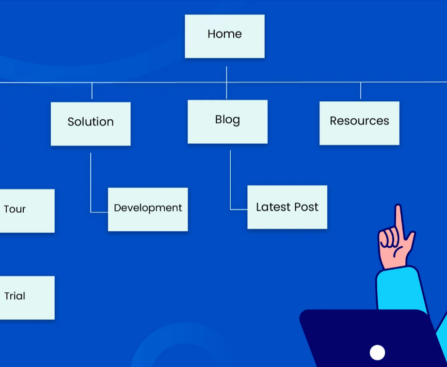 Sitemaps